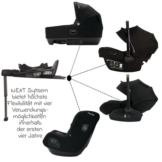 Nuna Isofix base station BASE Curv rotatable for Pipa next, Arra flex, Todl next, Cari next - Black