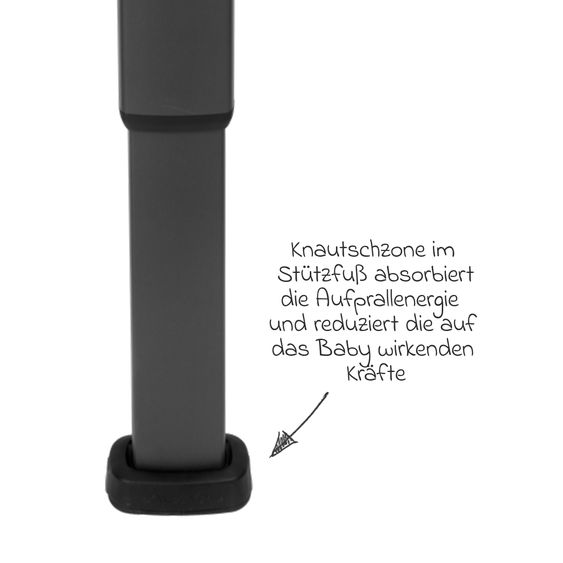 Nuna Isofix-Basisstation BASE next drehbar für Pipa next, Arra next, Todl next, Cari next - Black