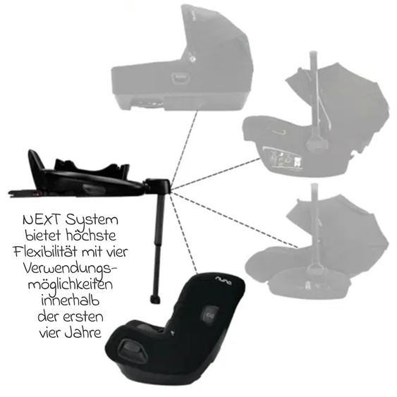 Nuna Reboarder-Kindersitz TODL next i-Size 360° drehbar ab Geburt bis 4 Jahre (40 cm - 105 cm) inkl. Sitzverkleinerer - Thunder