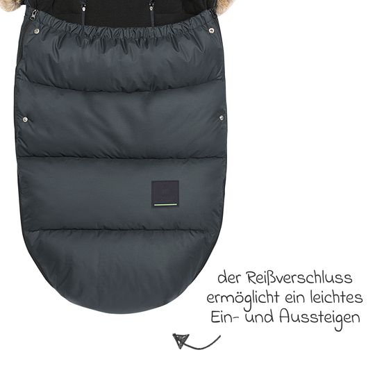 Odenwälder Fleece-Fußsack Marlon mit Wetbag für Buggy, Sport- und Kinderwagen - Anthrazit