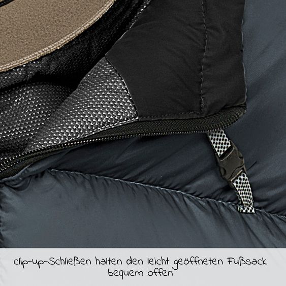 Odenwälder Fußsack Muckitex Mucki L-cs für Kinderwagen, Sportwagen & Buggy - Anthrazit