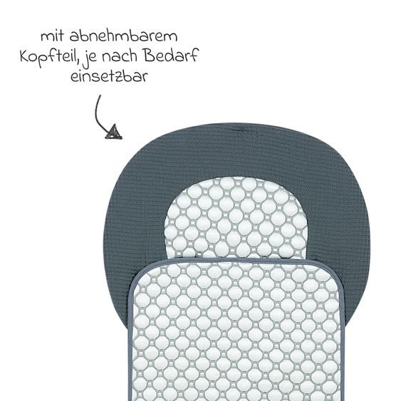 Odenwälder Stroller pad with iceberg-4D fabric - cooling for a comfortable sitting experience - Grey