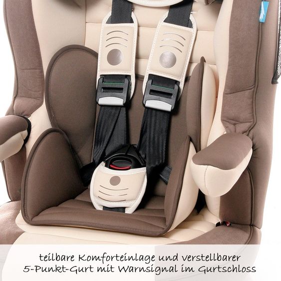 Osann Kindersitz Comet - Fossil