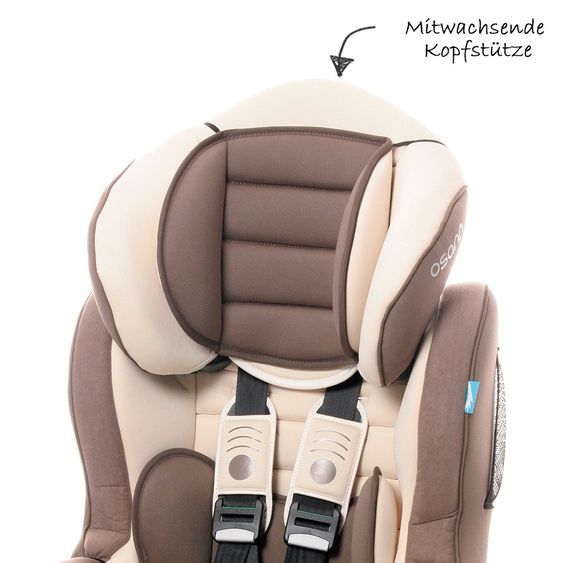 Osann Kindersitz Comet - Fossil
