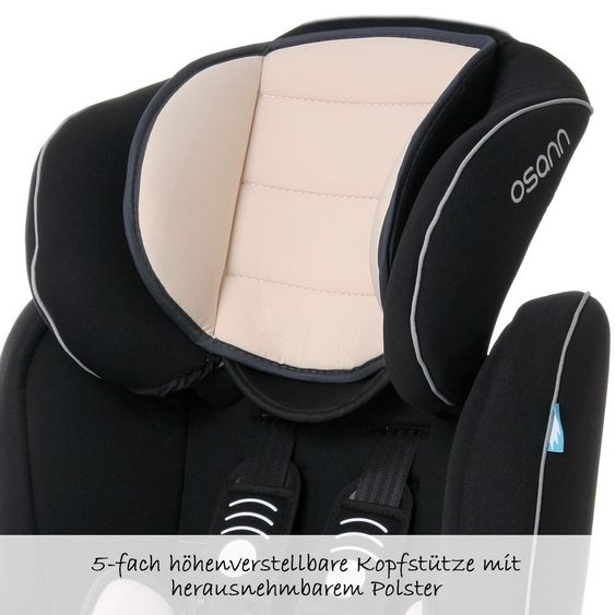 Osann Kindersitz Comet Isofix - Night
