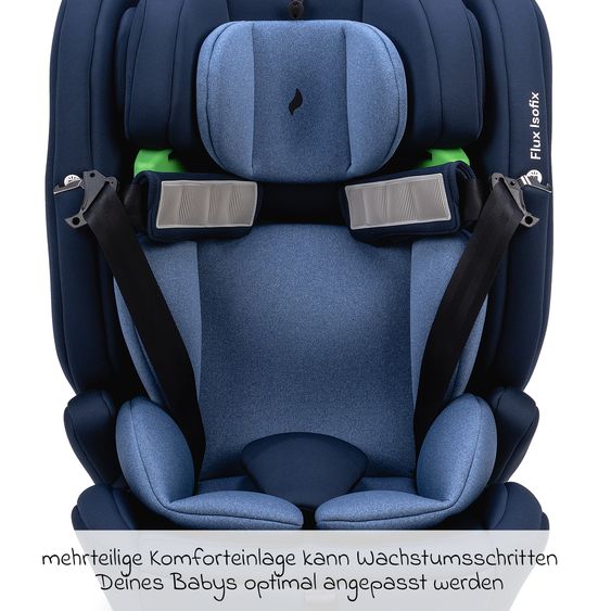 Osann Flux Isofix i-Size child car seat from 9 months - 12 years (76 cm - 150 cm) with Isofix & Top-Tether - Navy Melange