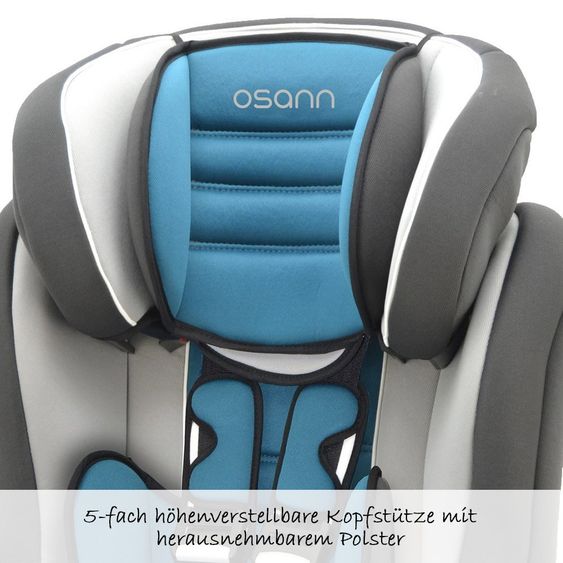 Osann Kindersitz i-max SP - Agora Petrol