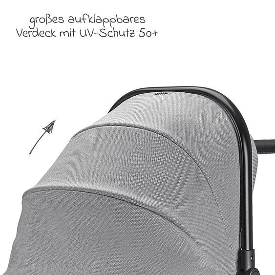 Osann Kombi-Kinderwagen Vamos bis 22 kg belastbar mit Luftreifen, Teleskopschieber, umsetzbare Sitzeinheit, Babywanne mit Matratze, Insektenschutz & Regenschutz - Cloud