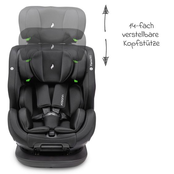 Osann Reboarder-Kindersitz Flame 360 i-Size drehbar ab Geburt - 12 Jahre (40 cm - 150 cm) inkl. Isofix-Basis - All Black