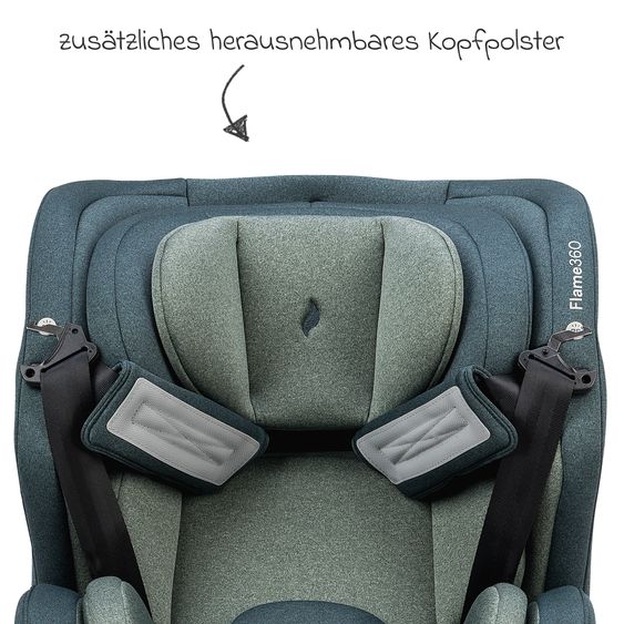 Osann Reboarder-Kindersitz Flame 360 i-Size drehbar ab Geburt - 12 Jahre (40 cm - 150 cm) inkl. Isofix-Basis - Universe Green