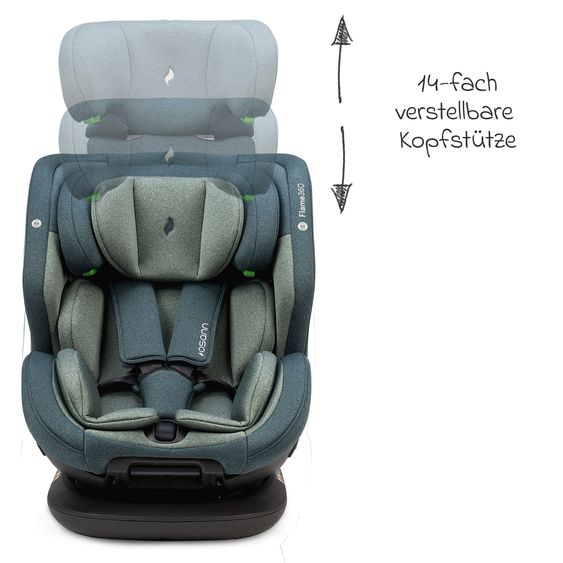 Osann Reboarder-Kindersitz Flame 360 i-Size drehbar ab Geburt - 12 Jahre (40 cm - 150 cm) inkl. Isofix-Basis - Universe Green