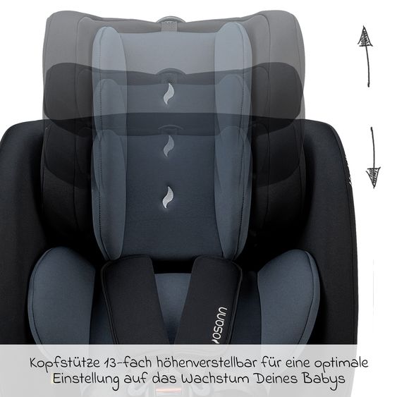 Osann Reboarder-Kindersitz Huddle i-Size ab Geburt - 10 Jahre (40 cm - 135 cm) - Nero