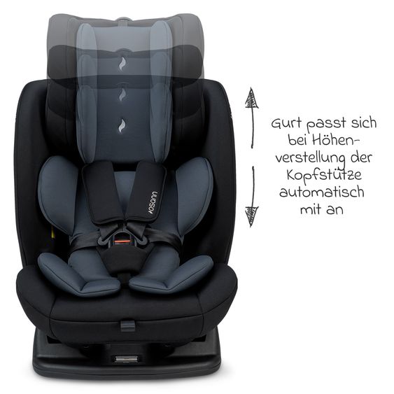 Osann Reboarder-Kindersitz Huddle i-Size ab Geburt - 10 Jahre (40 cm - 135 cm) - Nero