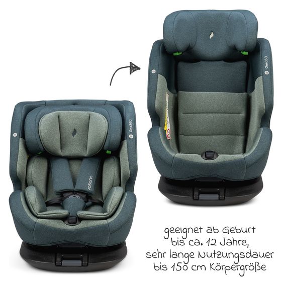 Osann Reboarder-Kindersitz One360 i-Size ab Geburt - 12 Jahre (40 cm - 150 cm) 360° drehbar mit Isofix-Basis & Top-Tether - Universe Green