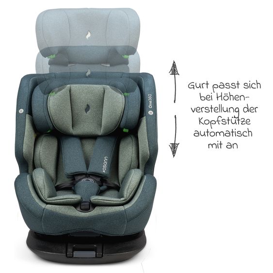 Osann Reboarder-Kindersitz One360 i-Size ab Geburt - 12 Jahre (40 cm - 150 cm) 360° drehbar mit Isofix-Basis & Top-Tether - Universe Green