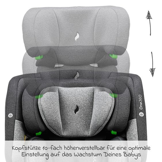 Osann Reboarder-Kindersitz One360 i-Size ab Geburt - 12 Jahre (40 cm - 150 cm) 360° drehbar mit Isofix-Basis & Top-Tether - Universe Grey