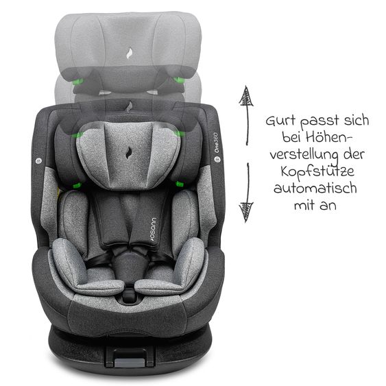 Osann Reboarder-Kindersitz One360 i-Size ab Geburt - 12 Jahre (40 cm - 150 cm) 360° drehbar mit Isofix-Basis & Top-Tether - Universe Grey