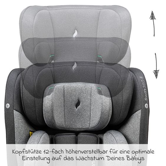 Osann Reboarder-Kindersitz Swift360 S i-Size ab 15 Monate - 12 Jahre (76 cm - 150 cm) 360° drehbar mit Isofix-Basis & Top-Tether - Universe Grey