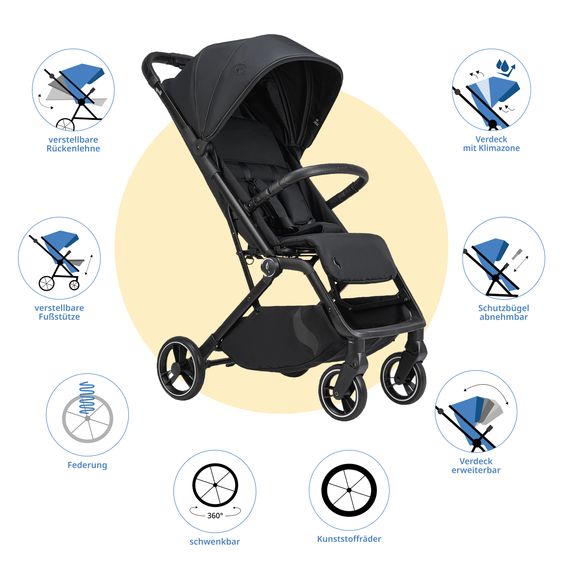 Osann Reisebuggy & Sportwagen Boogy 2 bis 22 kg belastbar nur 7,5 kg mit Liegeposition & Regenschutz - Coal