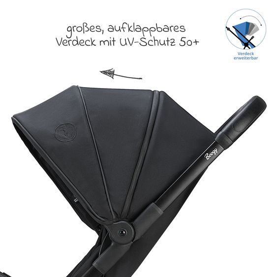 Osann Reisebuggy & Sportwagen Boogy 2 bis 22 kg belastbar nur 7,5 kg mit Liegeposition & Regenschutz - Coal