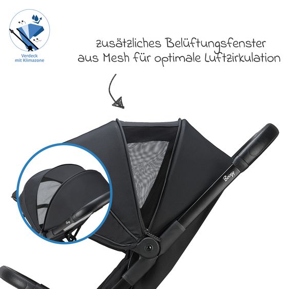 Osann Reisebuggy & Sportwagen Boogy 2 bis 22 kg belastbar nur 7,5 kg mit Liegeposition & Regenschutz - Coal