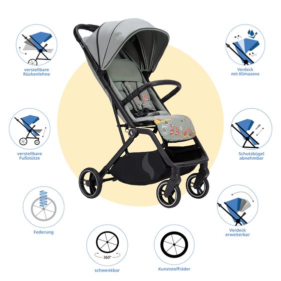 Osann Reisebuggy & Sportwagen Boogy 2 bis 22 kg belastbar nur 7,5 kg mit Liegeposition & Regenschutz - Holiday