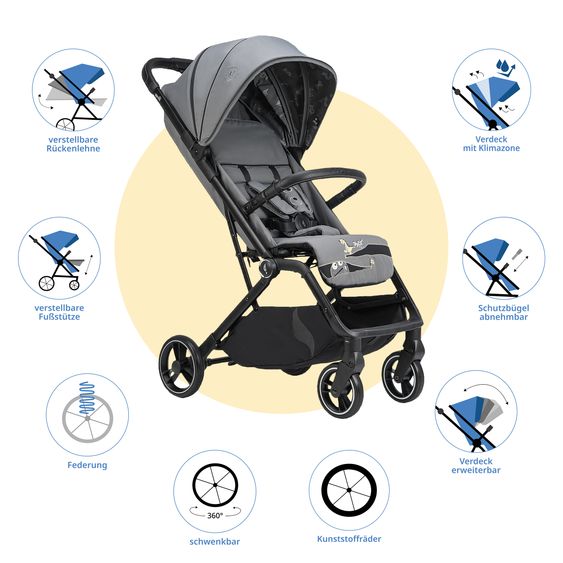 Osann Reisebuggy & Sportwagen Boogy 2 bis 22 kg belastbar nur 7,5 kg mit Liegeposition & Regenschutz - Monster