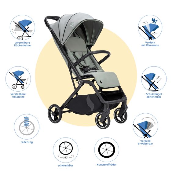 Osann Reisebuggy & Sportwagen Boogy 2 bis 22 kg belastbar nur 7,5 kg mit Liegeposition & Regenschutz - Moss