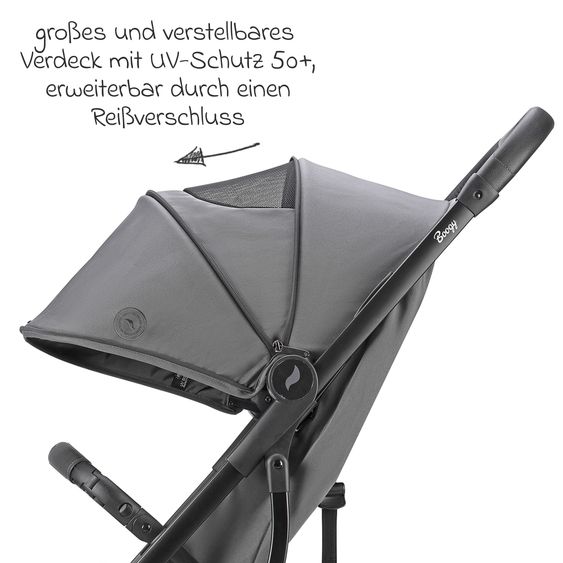 Osann Reisebuggy & Sportwagen Boogy bis 22 kg belastbar nur 6,8 kg leicht inkl. Adapter, Regenschutz & Transporttasche - Asphalt