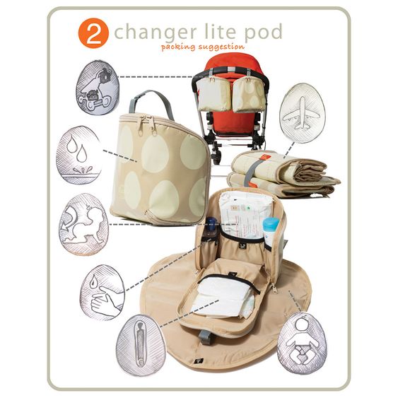 PacaPod Wickelrucksack - Hastings - Ink Stripe