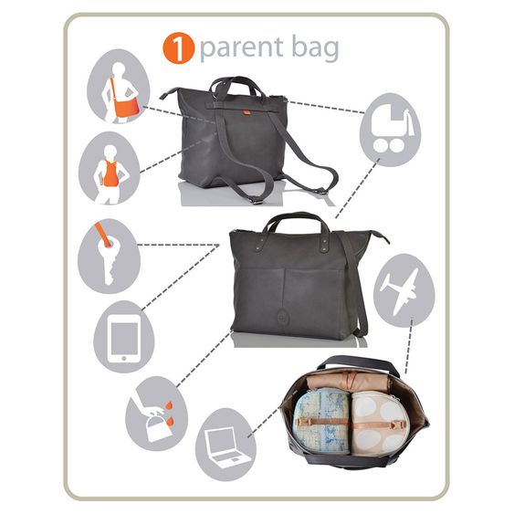 PacaPod Wickeltasche - Saunton - Pewter