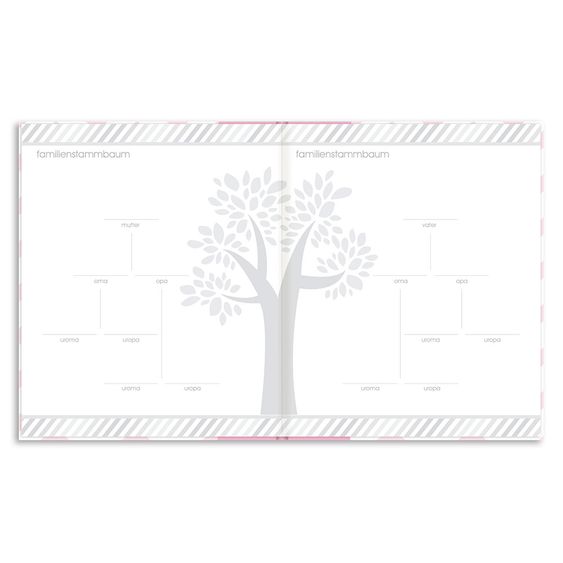 Pearhead Babyalbum - Chevron Pink