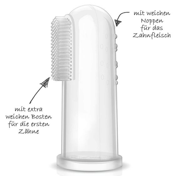 Philips Avent 11-tlg. Pflege-Set SCH400/00