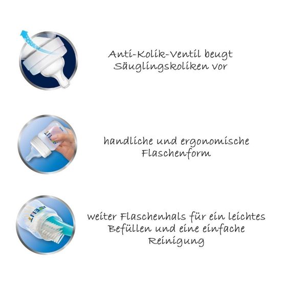 Philips Avent 6-tlg. PP-Flaschen-Set Klassik+ SCD371/00