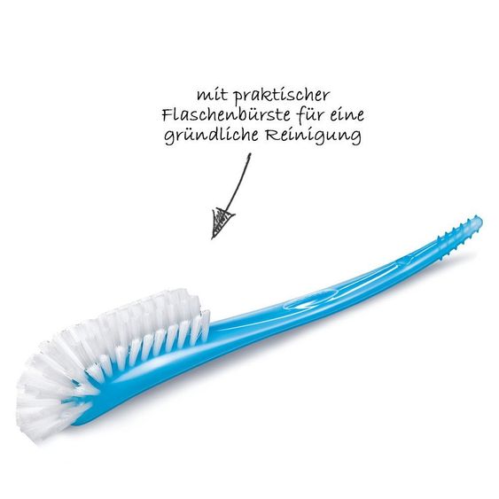 Philips Avent 6-tlg. PP-Flaschen-Set Klassik+ SCD371/00