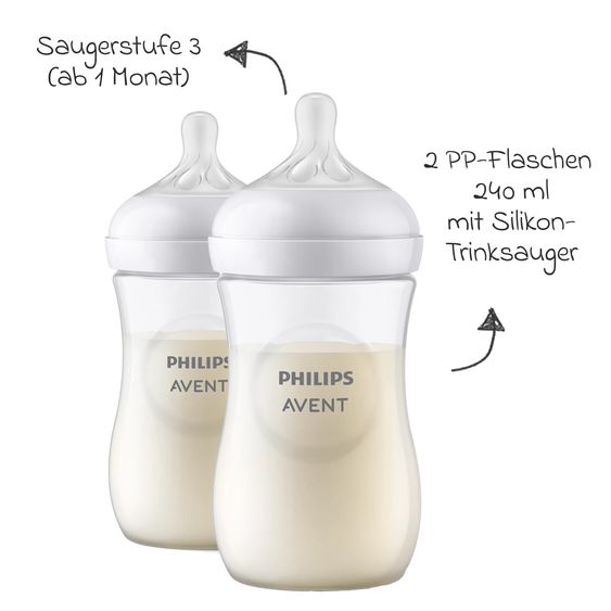 Philips Avent 7-tlg. Neugeborenen-Starter-Set Natural Response + GRATIS 2x Schnullerkette / 5 PP-Flaschen mit Silikon-Sauger + Schnuller Ultra Soft 0-6M + Flaschenbürste