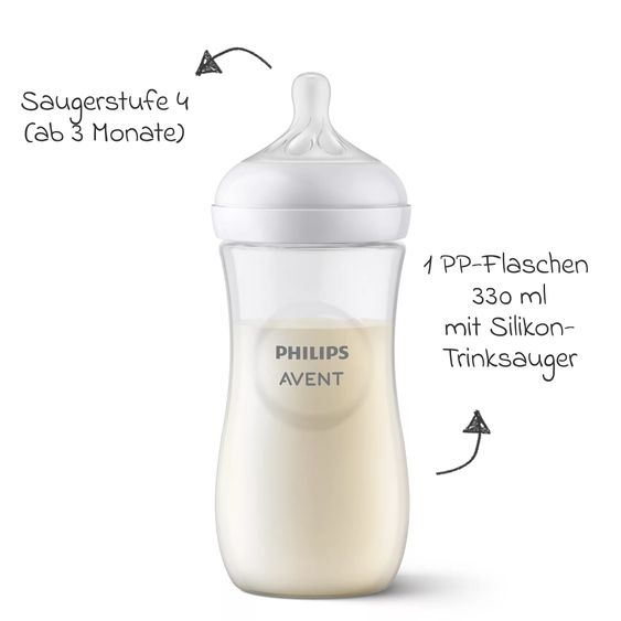 Philips Avent 7-tlg. Neugeborenen-Starter-Set Natural Response + GRATIS 2x Schnullerkette / 5 PP-Flaschen mit Silikon-Sauger + Schnuller Ultra Soft 0-6M + Flaschenbürste