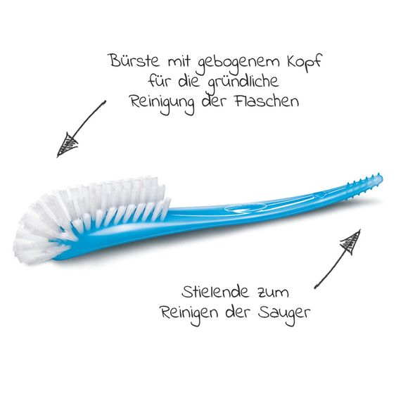 Philips Avent 9-tlg. Starter-Set inkl. Dampfsterilisator 2-in-1 + Abtropfständer + 5 PP-Flaschen + Flaschenbürste + Schnuller