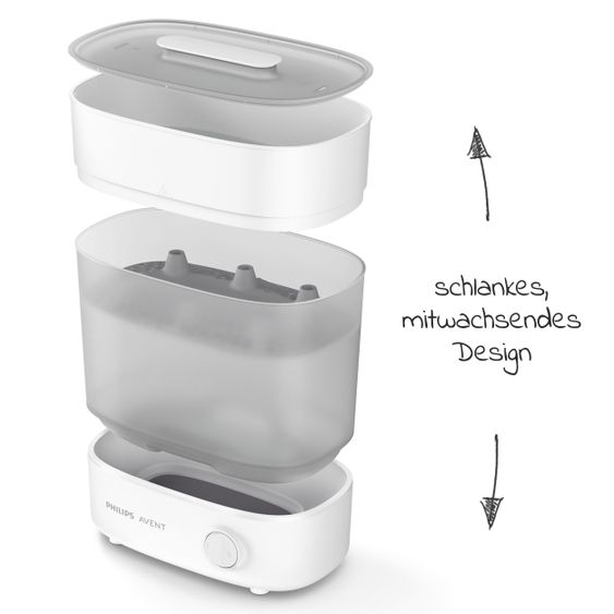 Philips Avent 9-tlg. Starter-Set inkl. Dampfsterilisator 2-in-1 + Abtropfständer + 5 PP-Flaschen + Flaschenbürste + Schnuller