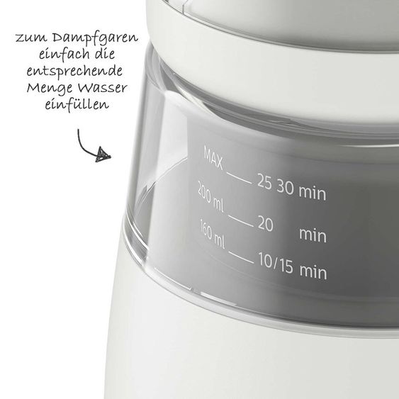 Philips Avent Babynahrungszubereiter 4 in 1 SCF875/02 + Gratis Mehrwegbecher für Babynahrung