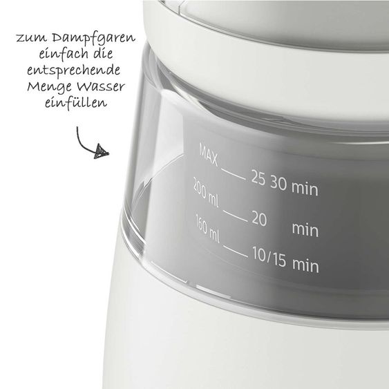 Philips Avent Babynahrungszubereiter 4 in 1 - SCF875/02