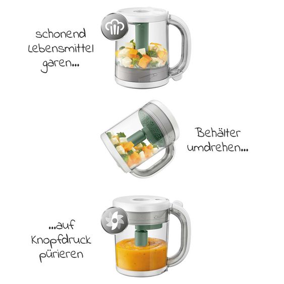 Philips Avent Babynahrungszubereiter 4-in-1 - SCF885/01 + Gratis Silikon-Teller - Salbeigrün