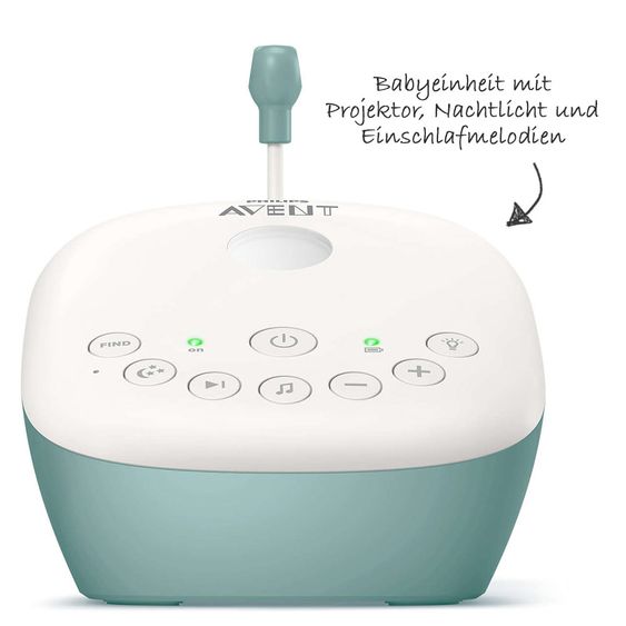 Philips Avent Babyphone DECT mit Smart Eco Mode & Projektor - SCD731/26