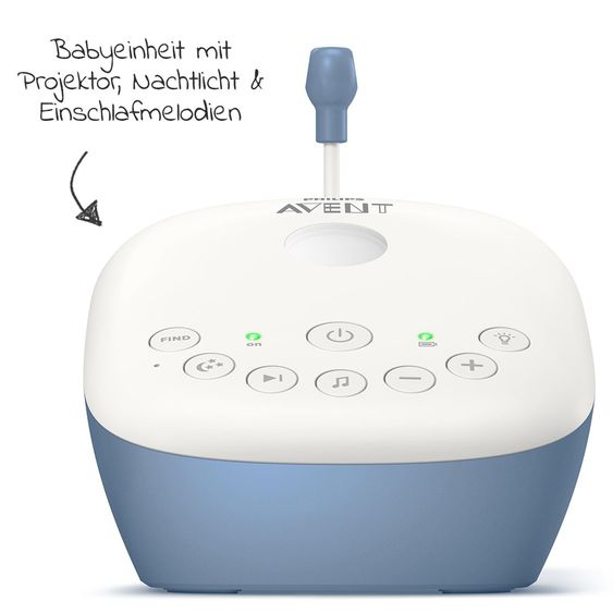 Philips Avent Babyphone DECT mit Smart Eco Mode & Projektor - SCD735/26