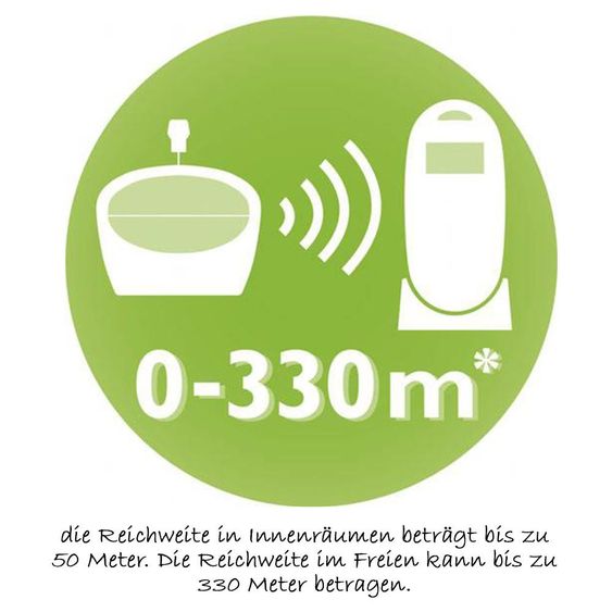 Philips Avent DECT-Babyphone mit Smart Eco Mode SCD506/26