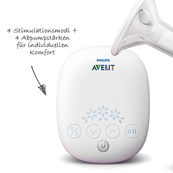 Philips Avent Elektrische Kompakt-Milchpumpe Easy Comfort - SCF301/02