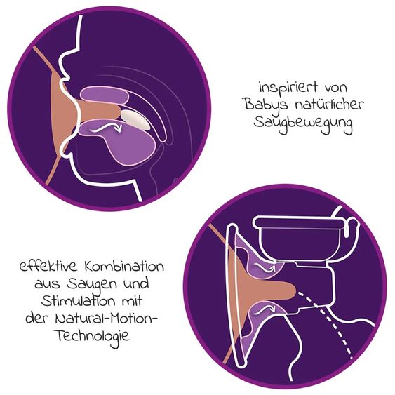 Philips Avent Elektrische Milchpumpe SCF395/31 + Gratis Mehrwegbecher für Muttermilch / inkl. 2 Stilleinlagen & 5 Muttermilchbeutel