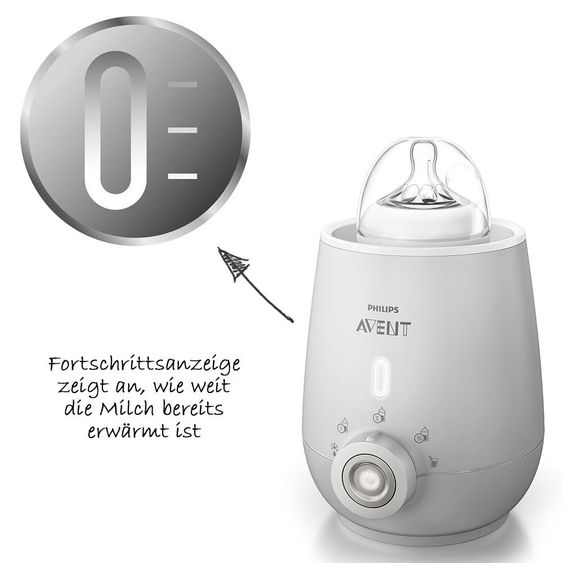 Philips Avent Flaschenwärmer SCF356/00