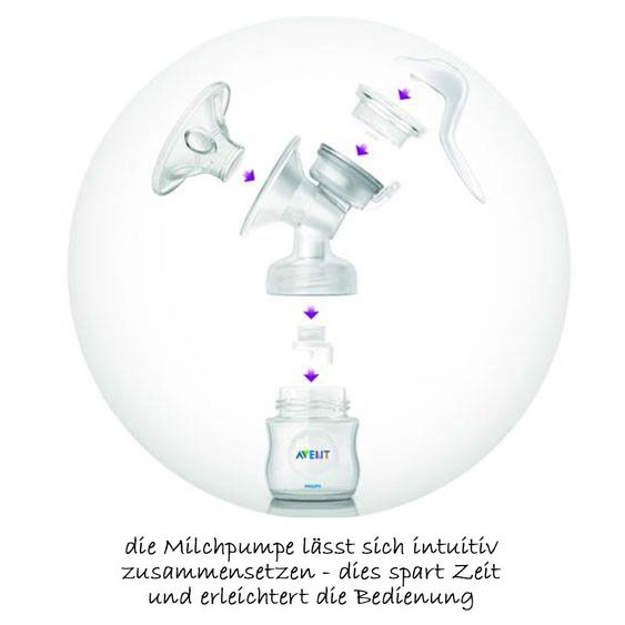 Philips Avent Hand-Milchpumpe Komfort Naturnah SCF330/20