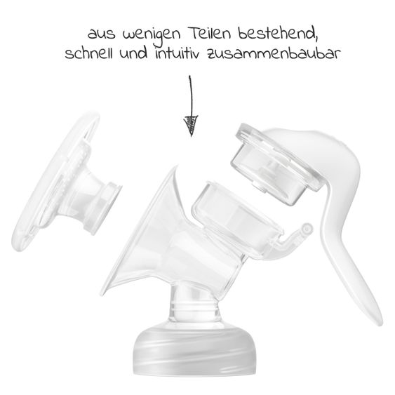 Philips Avent Manual breast pump Natural Motion - SCF430/10